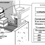 Схема соединения кирпичной кладки с каркасом